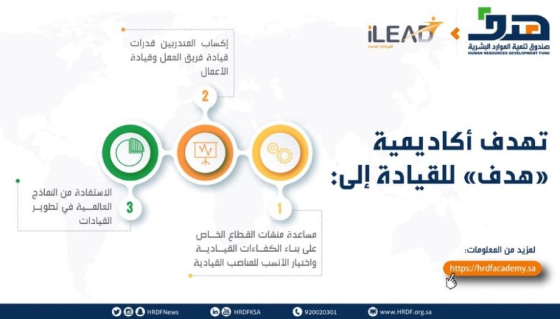 3 أهدف لـ أكاديمية 'هدف'.. تعرف عليها