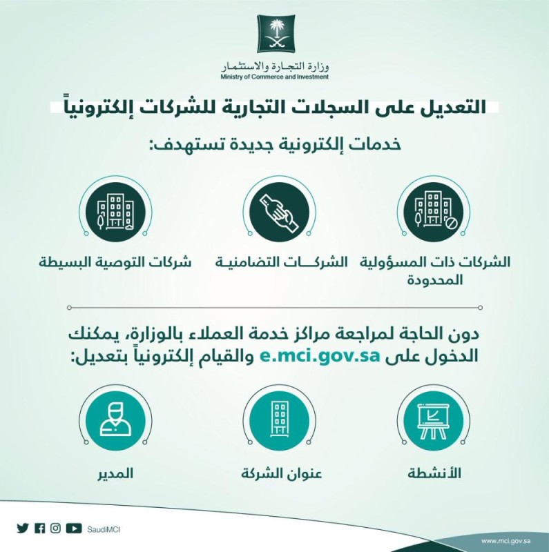'التجارة' : تعديل السجل التجاري إلكترونياً