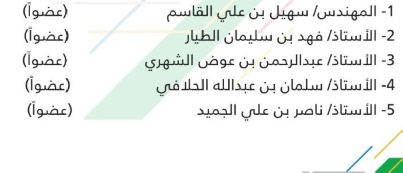 اعتماد مجلس إدارة النصر برئاسة 'السويكت'