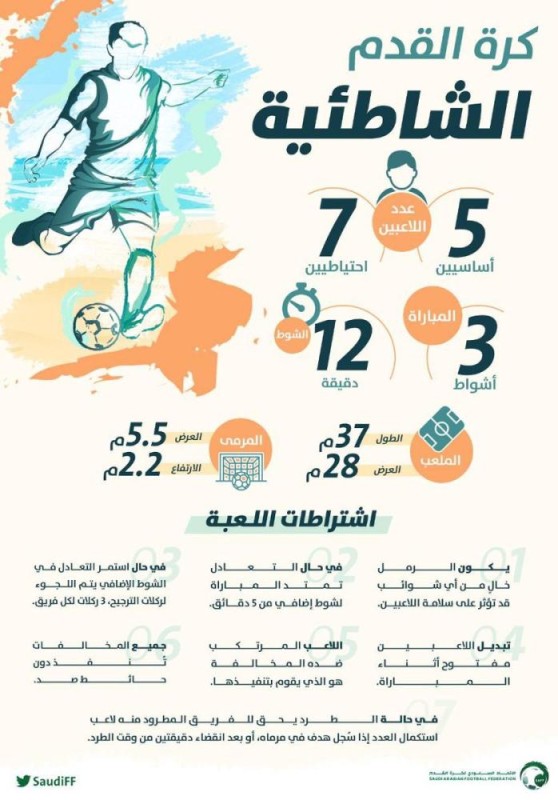 بطولة الكرة الشاطئية الدولية تنطلق فى' نيوم' بعد غدٍ