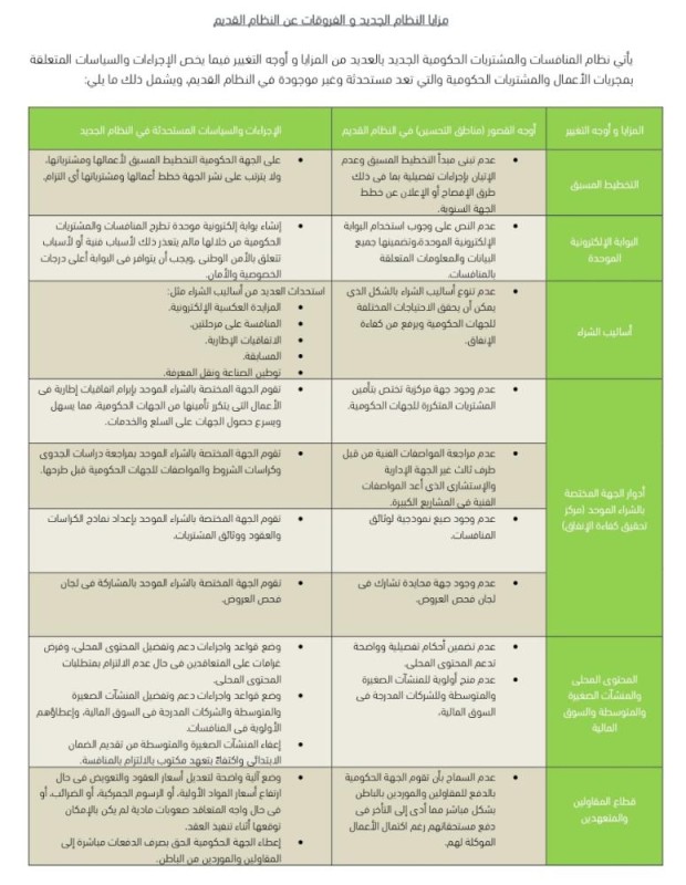 متي نتايج جامعه الملك فيصل الافتراضي