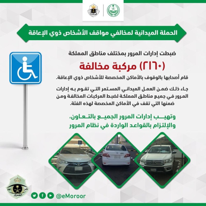 2160 مخالفة وقوف في أماكن «ذوي الاحتياجات»
