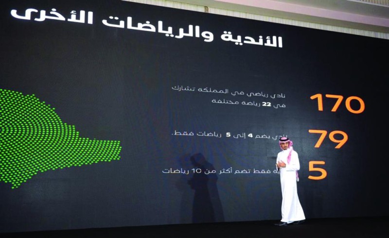 ولي العهد يدعم الأندية الرياضية بـ 2.5 مليار ريال
