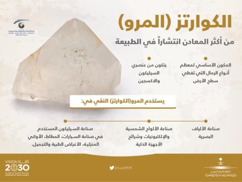 'الطاقة': موارد واعدة من خام 'الكوارتز'
