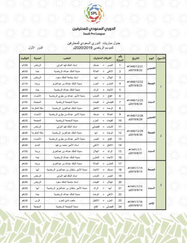 الهلال والنصر في الثامنة والاتحاد والأهلي في التاسعة