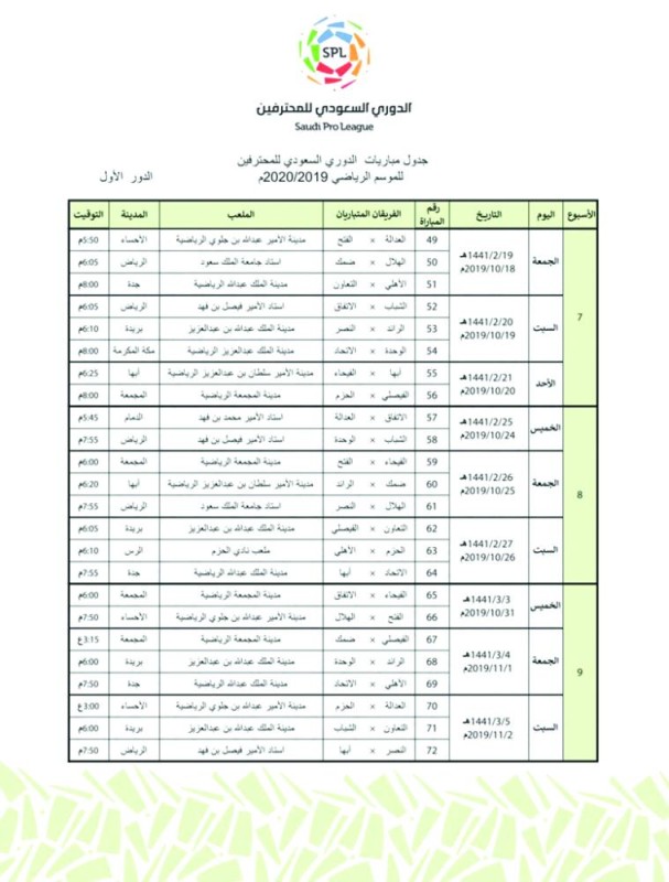 الهلال والنصر في الثامنة والاتحاد والأهلي في التاسعة