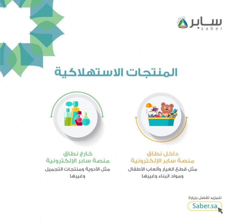 إلزام الموردين بتسجيل البطاريات والدهانات في سابر صحافة لبنان