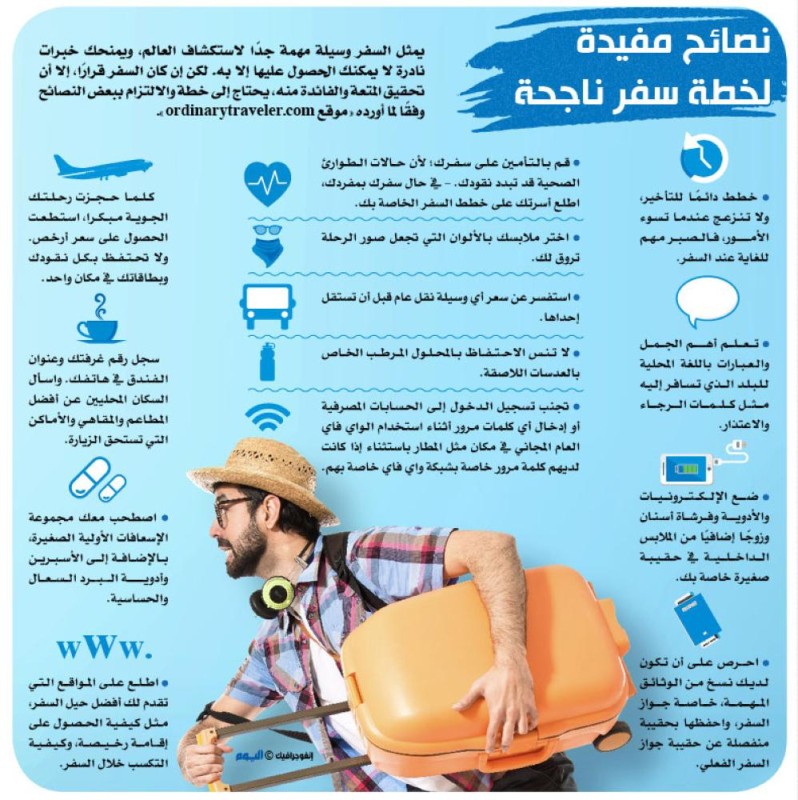 نصائح مفيدة لخطة سفر ناجحة