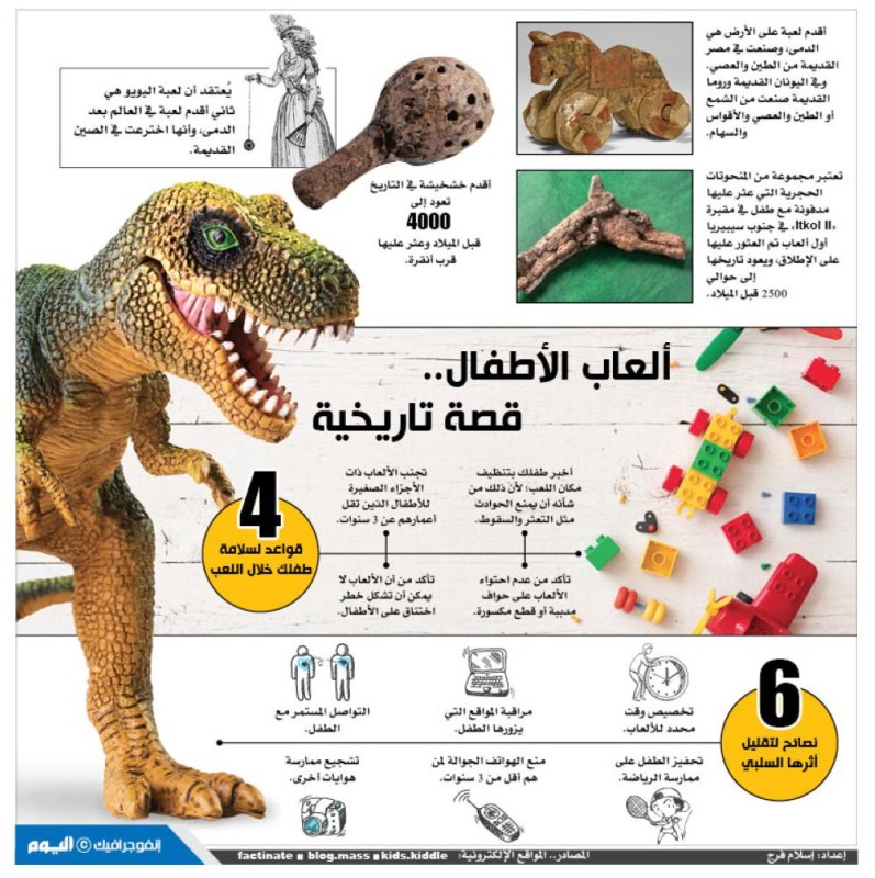 ألعاب الأطفال.. قصة تاريخية