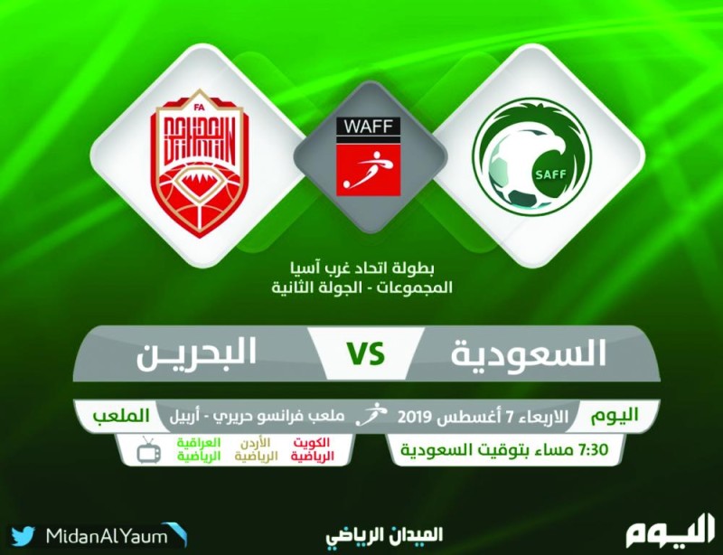 الصقور يبحثون عن التعويض أمام البحرين