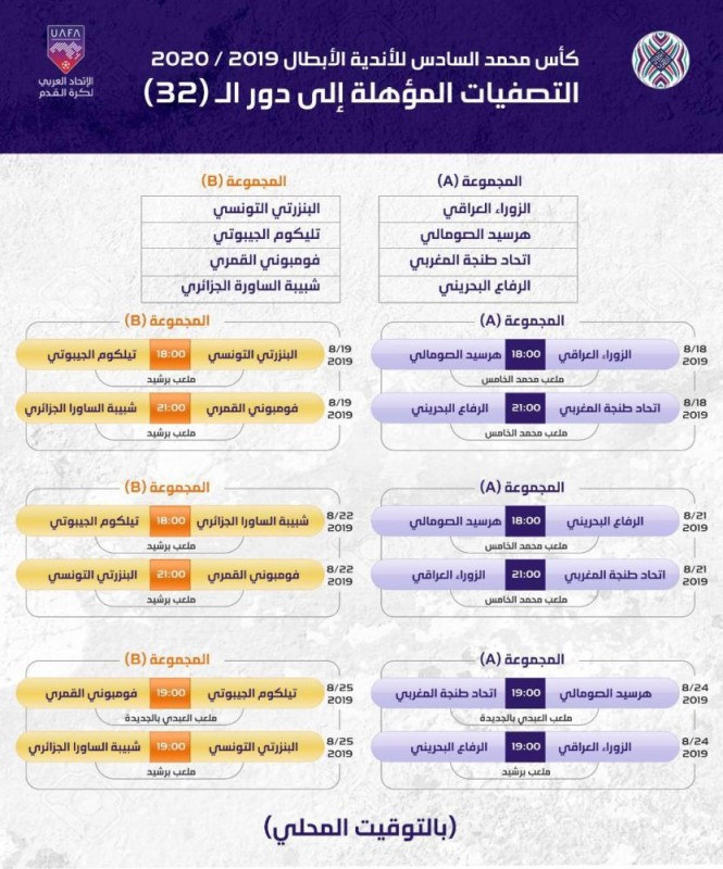 المغرب يستضيف مباريات الدور التمهيدي لكأس محمد السادس للأندية الأبطال