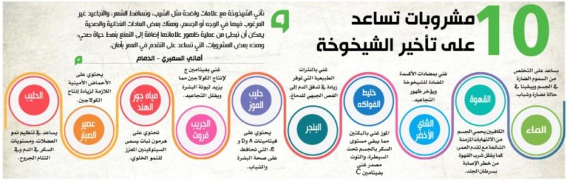 10 مشروبات تساعد على تأخير الشيخوخة