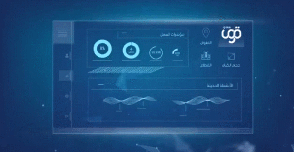 تختصر 8 أشهر.. «العمل» تتيح خدمة «التأشيرات الفورية»
