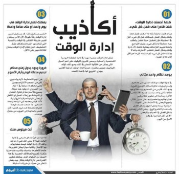 أكاذيب إدارة الوقت