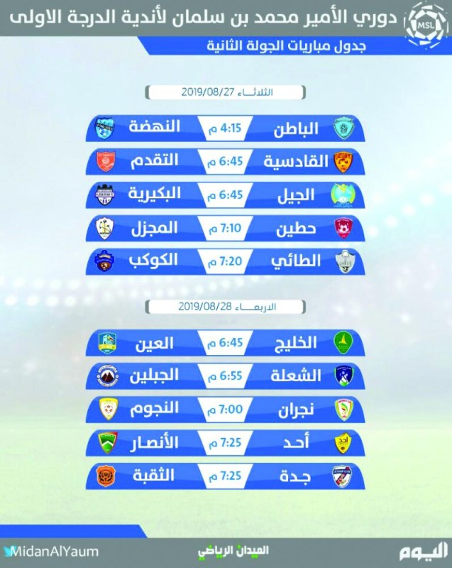 الباطن يستضيف النهضة في «قمة شرقاوية»