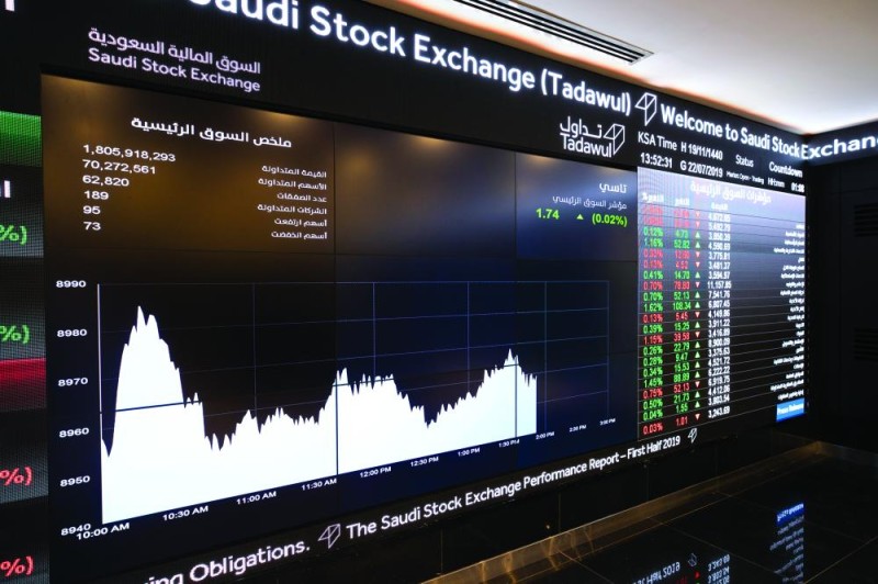 %0.3 ارتفاعا لمؤشر الأسهم عند الإغلاق