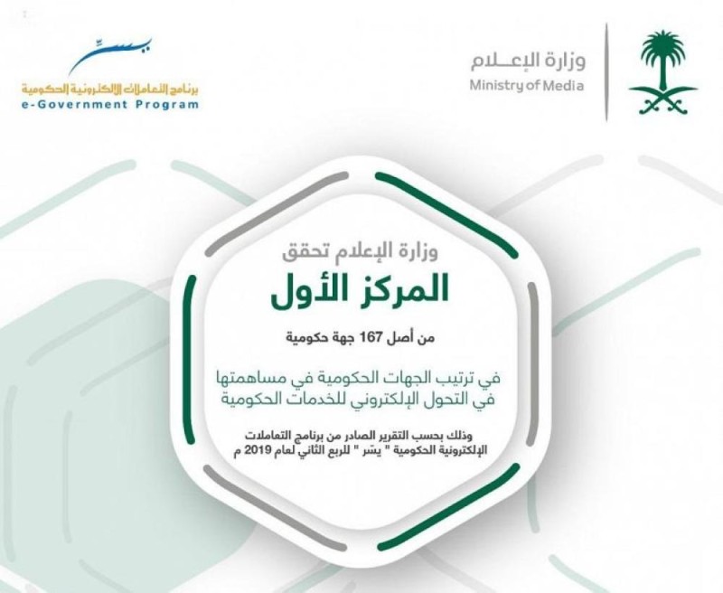 وزارة الإعلام تتصدر الجهات الحكومية في الرقمنة