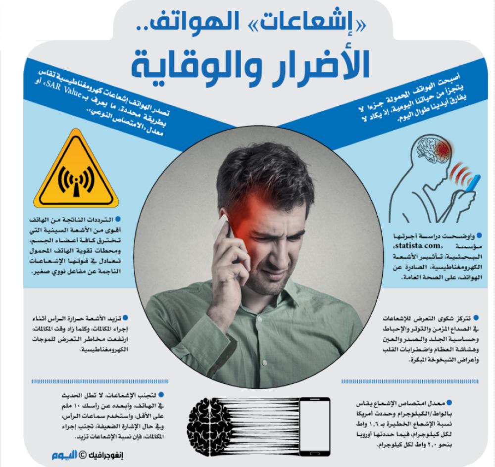 'إشعاعات' الهاتف .. الأضرار والوقاية