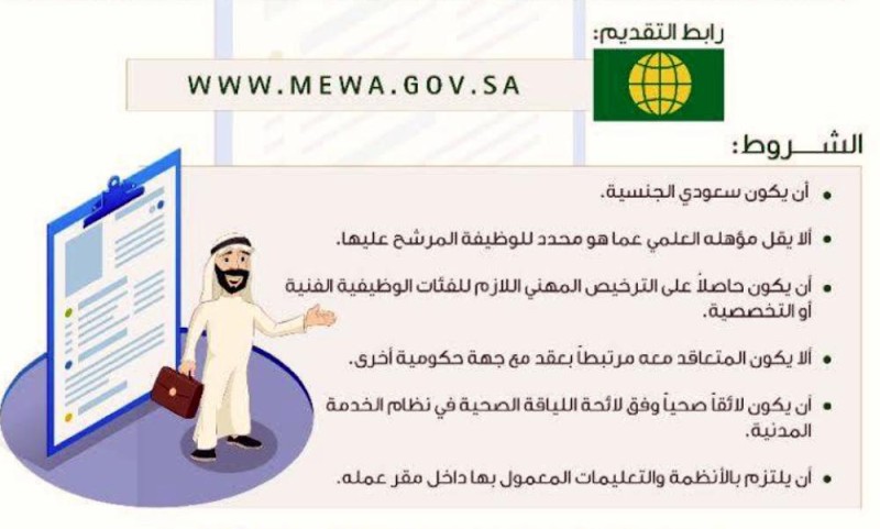'البيئة' تدعو 632 مرشحًا على وظائفها للمقابلة الشخصية