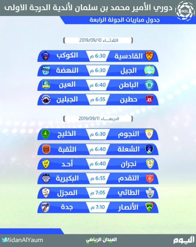 القادسية والكوكب.. «قمة الصدارة»