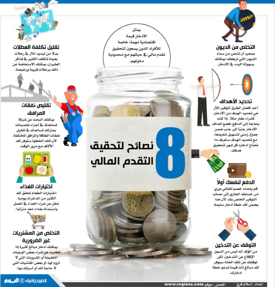 8 نصائح لتحقيق التقدم المالي