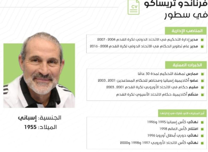 الإسباني تريساكو رئيسًا للجنة الحكام باتحاد كرة القدم