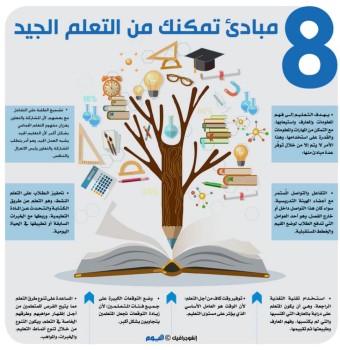 8 مبادئ تمكنك من التعلم الجيد
