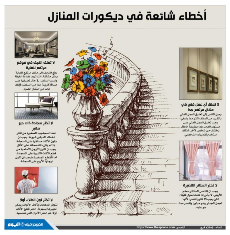 أخطاء شائعة في ديكورات المنازل