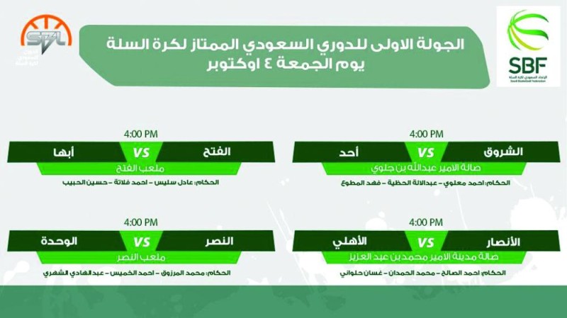 4 مواجهات في انطلاقة «ممتاز السلة»