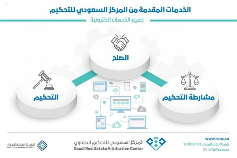 تدشين المركز السعودي للتحكيم العقاري