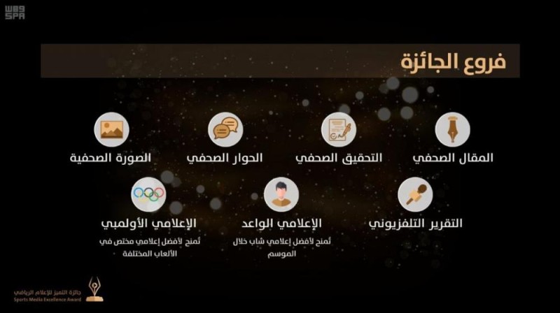 غداً .. الإعلان عن الفائزين بجائزة التميز للإعلام الرياضي