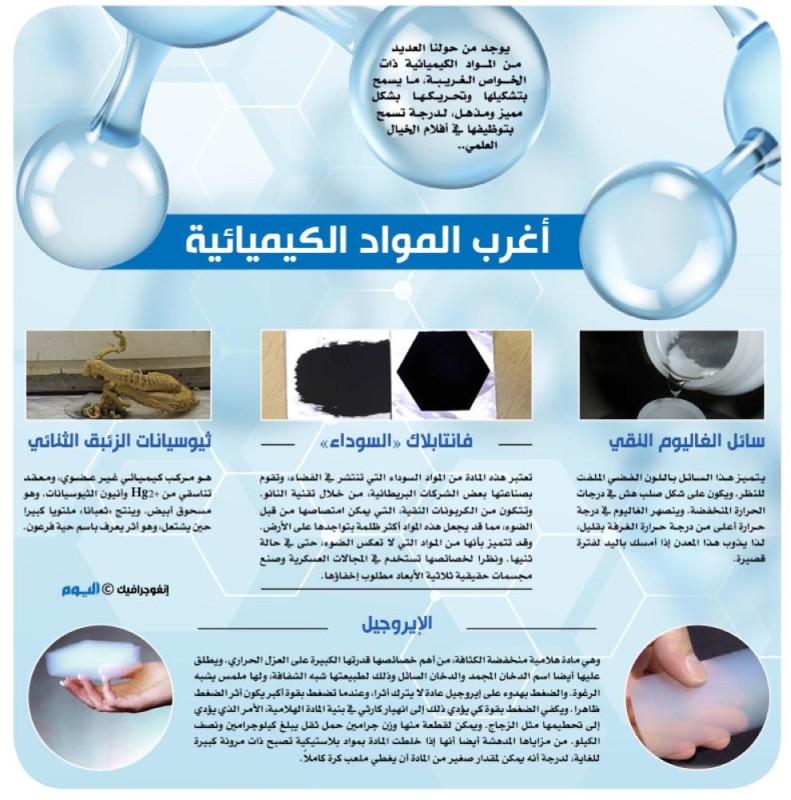 أغرب المواد الكيميائية