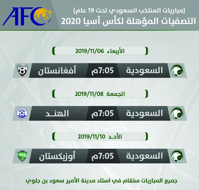 جدول المباريات