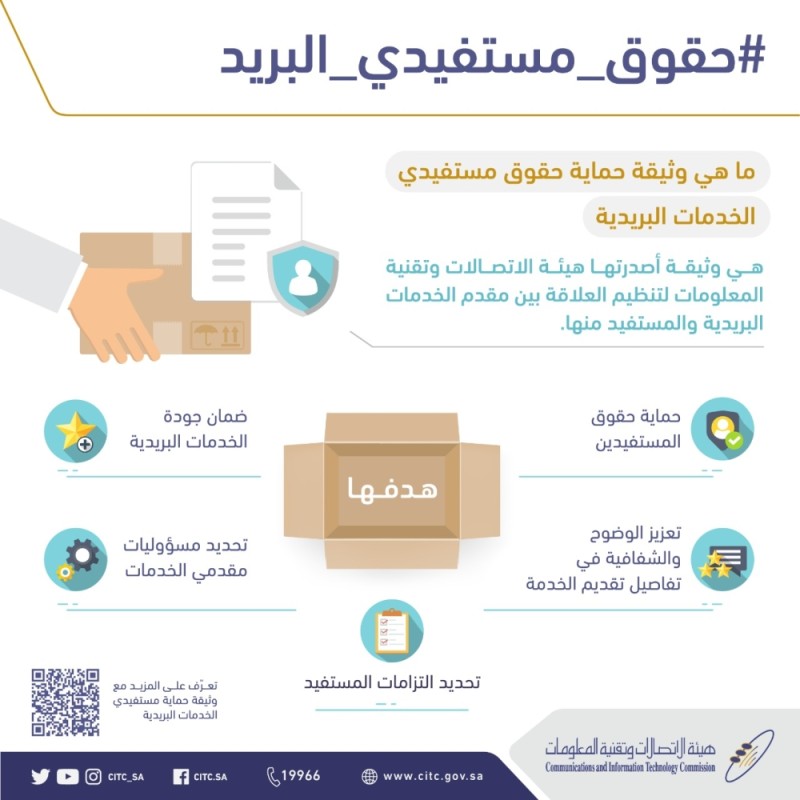 ما هي حقوقك إذا تأخر البريد في إيصال الطرد؟