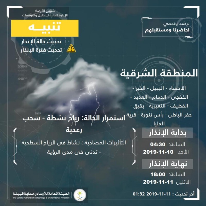 استمرار الرياح وتدني الرؤية على الشرقية
