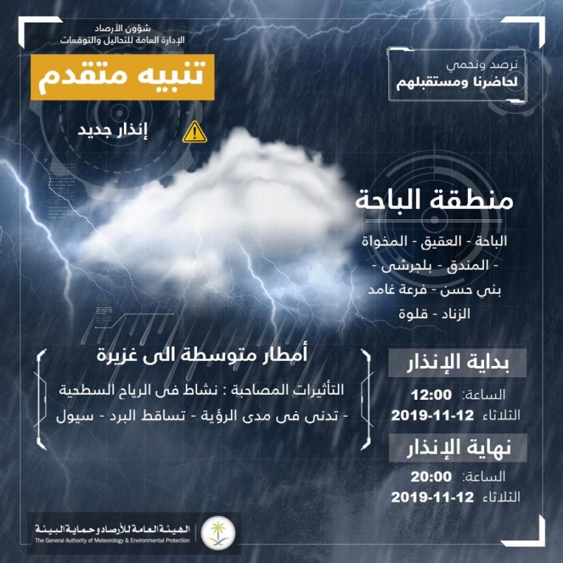 «الأرصاد» و«المدني» ينبه من أمطار على الباحة