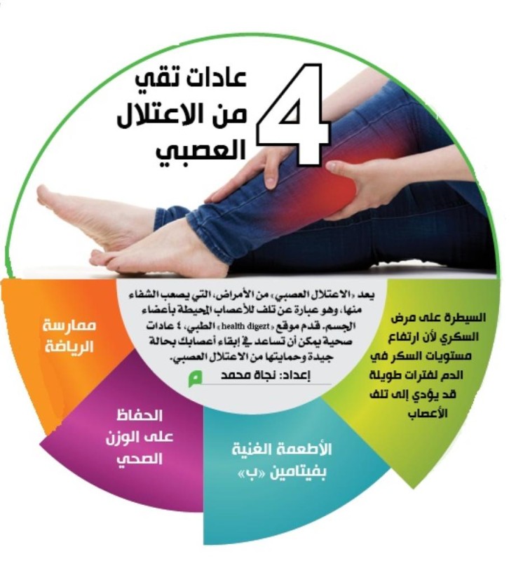 4 عادات تقي من الاعتلال العصبي