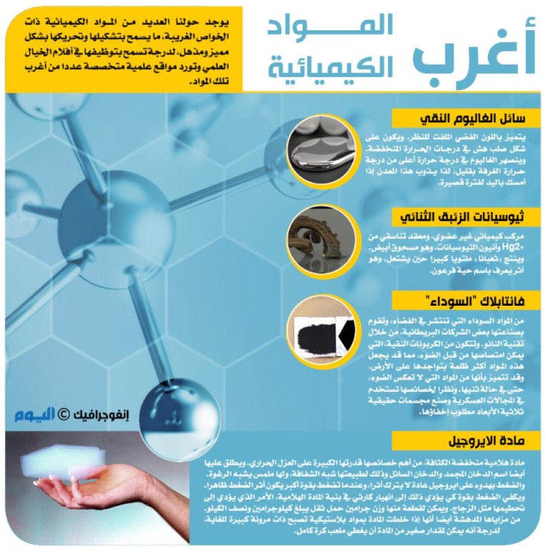 أغرب المواد الكيميائية
