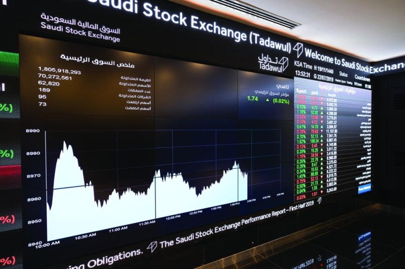 0.9 % ارتفاعا في مؤشر سوق الأسهم