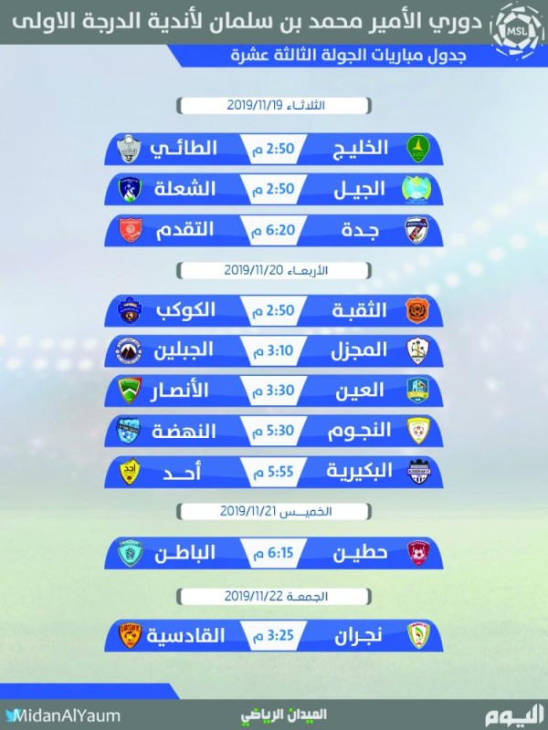 الخليج والطائي..مواجهة متكافئة