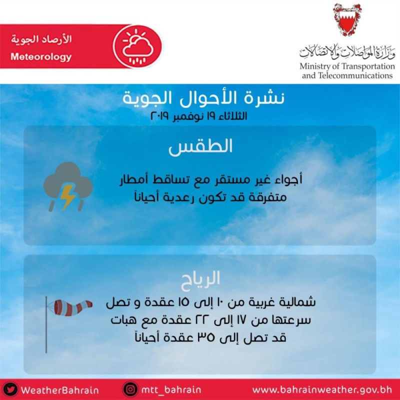 البحرين.. أمطار رعدية وأجواء غير مستقرة