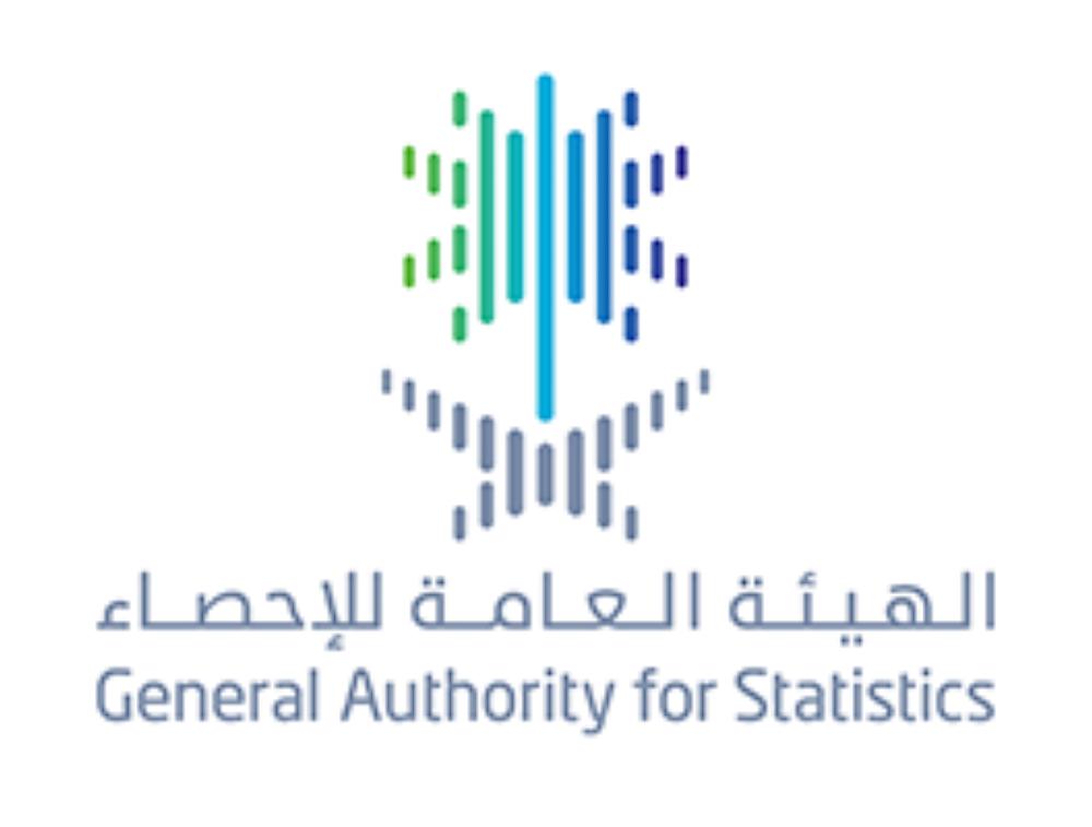 0.2% ارتفاعاً للرقم القياسي لأسعار المستهلك خلال أكتوبر