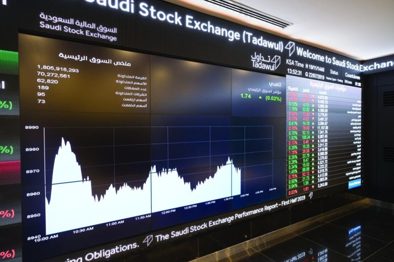 ارتفاع طفيف لمؤشر سوق الأسهم عند الإغلاق