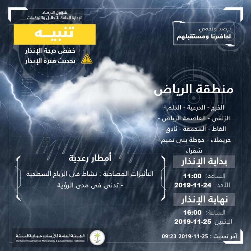 الأرصاد : الأمطار والرياح على الرياض تستمر حتى 4عصراً