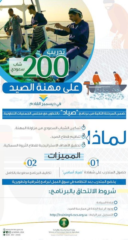 «البيئة» تؤهل 200 شاب على مهنة الصيد