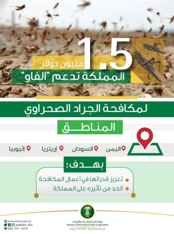 المملكة تدعم «الفاو» بـ 1.5 مليون لمكافحة الجراد الصحراوي