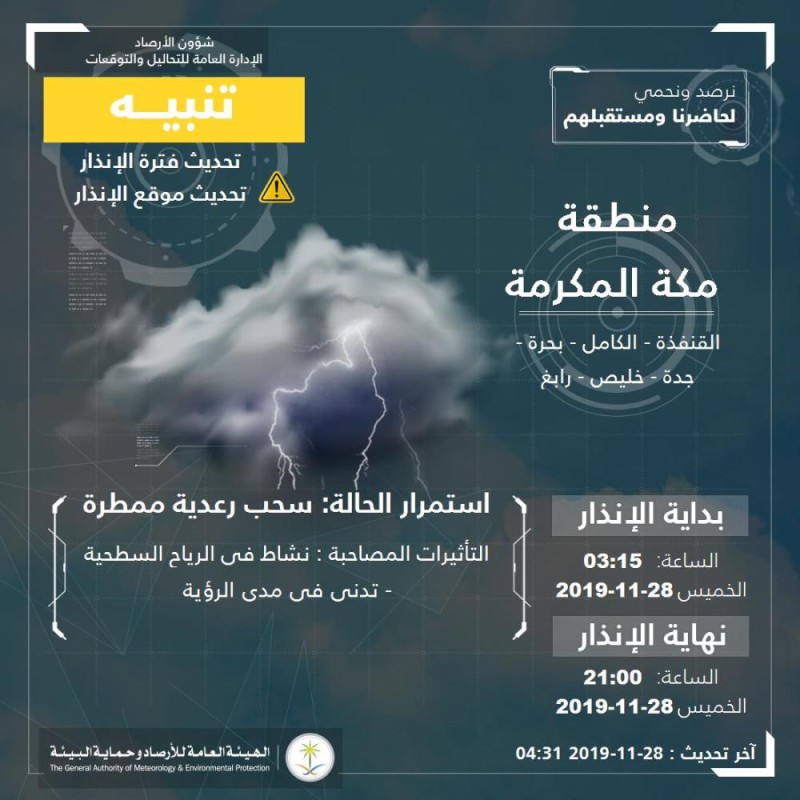 سحب رعدية ممطرة على مكة حتى 9 مساءً
