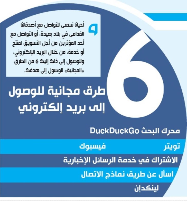 6 طرق مجانية للوصول إلى بريدك الإلكتروني