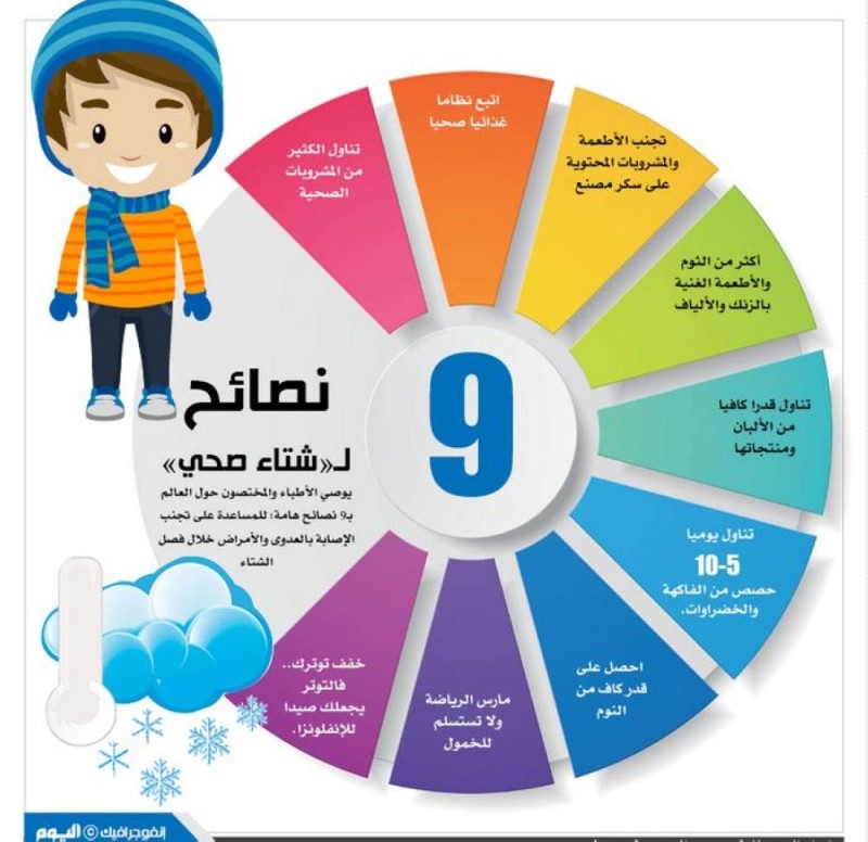 نصائح لشتاء صحي