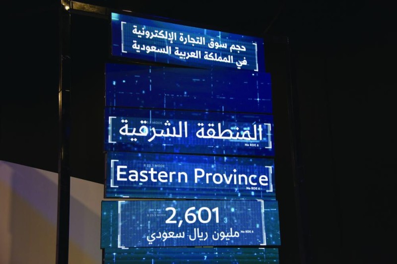 6 مزايا تستقطب الشباب في ملتقى التجارة الإلكترونية